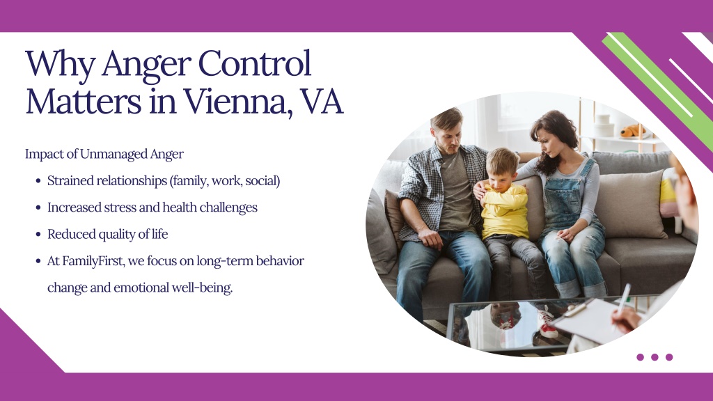 PPT - Anger Control Strategies Guided by Experienced Vienna VA Licensed ...