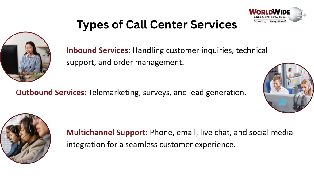 PPT - Enhance Your Business with Call Center Services PowerPoint ...