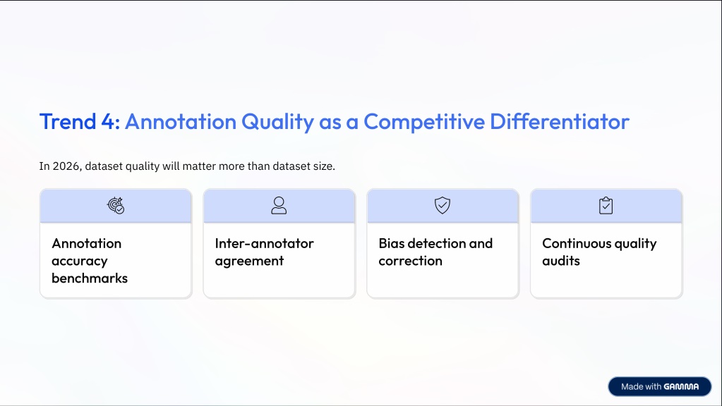 4 Annotation PPT - The Future of Image Annotation Trends to Watch in 2026 PowerPoint ...