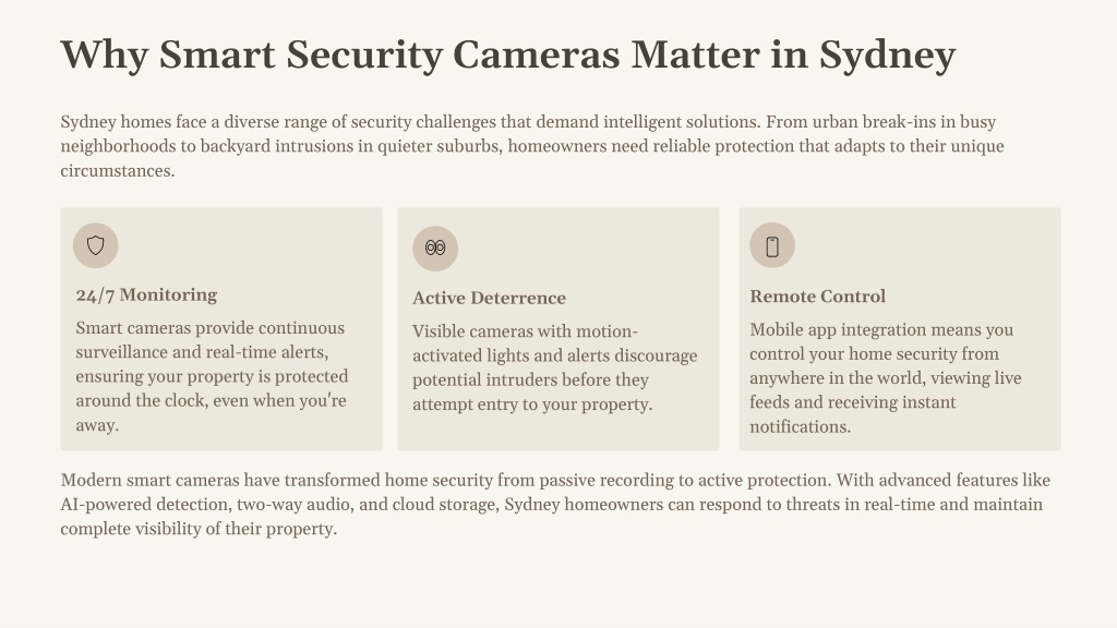 PPT Smart Protection for Sydney Homes Choosing the Right Security