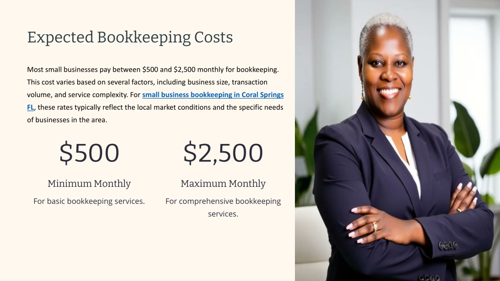 PPT - The Cost of Bookkeeping: A Complete Guide PowerPoint Presentation ...