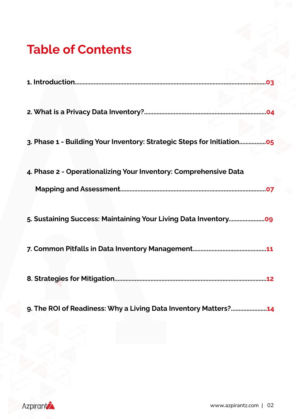 Data Inventory Privacy Examples PPT - How To Build And Maintain A Privacy Data Inventory For Audit ...