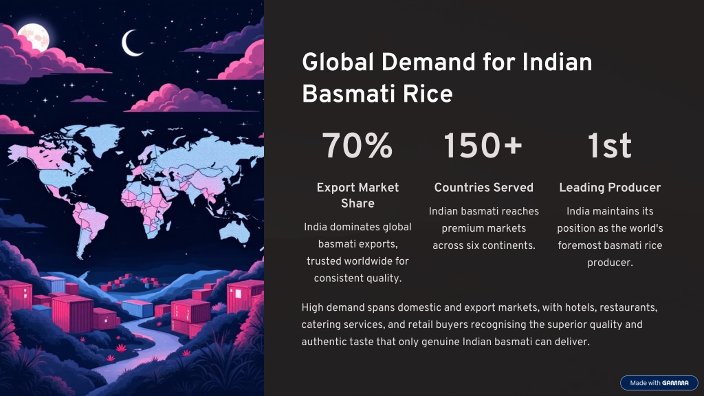 Demand Basmati Rice PPT - 100% Pure Long Grain Basmati Rice for Every Dish PowerPoint ...