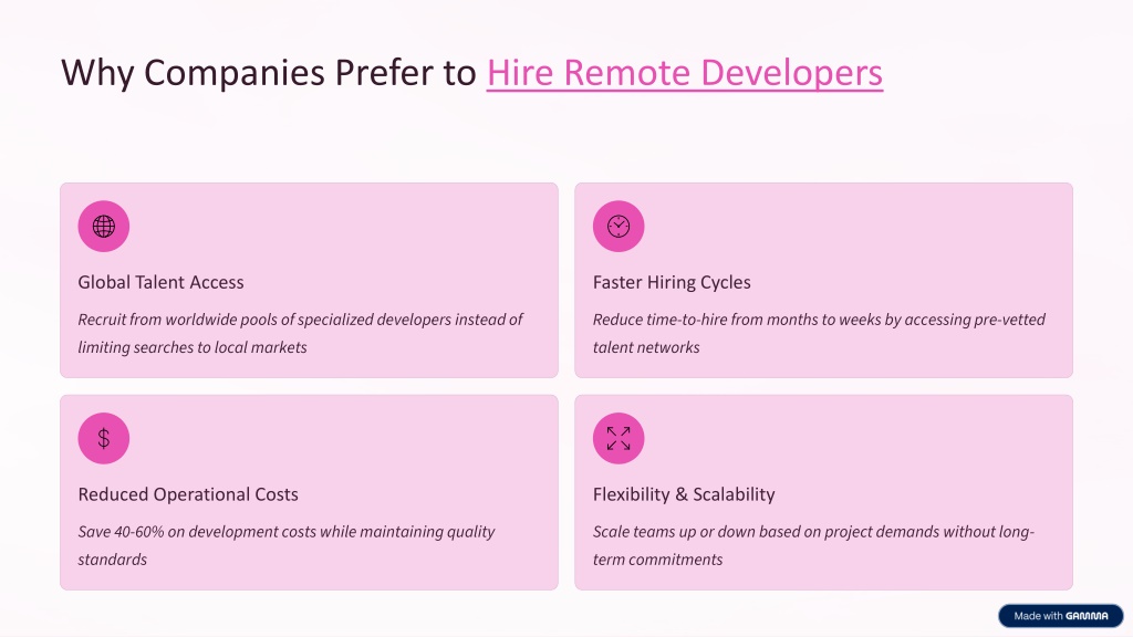 PPT - Hire Remote Developers: A Smart Growth Strategy for Modern ...
