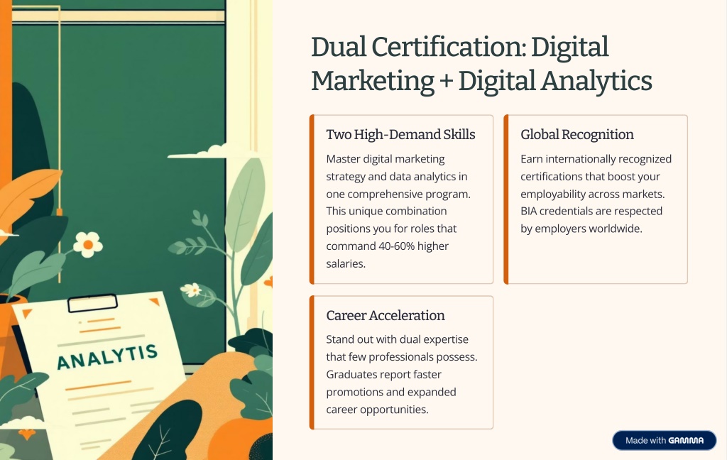 PPT - Master-Digital-Marketing-and-Analytics-at-Boston-Institute-of ...
