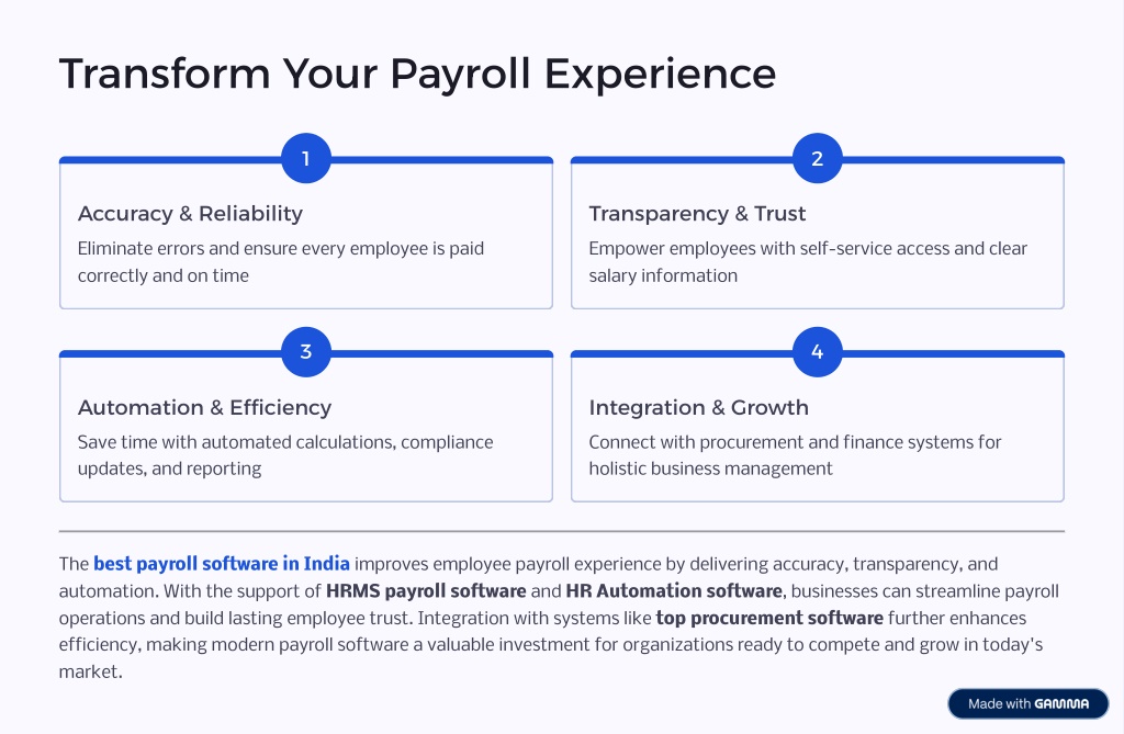 PPT - Advanced Payroll Software to Simplify Employee Salary Management ...