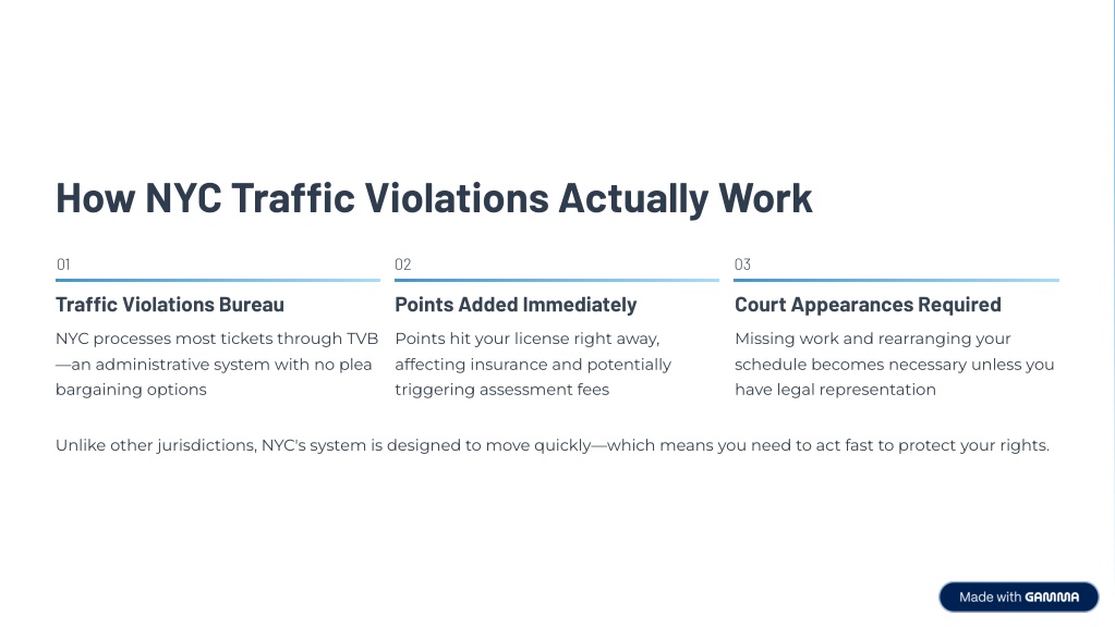 PPT - NYC Traffic Ticket Lawyer Guide Understanding Your Legal Options ...