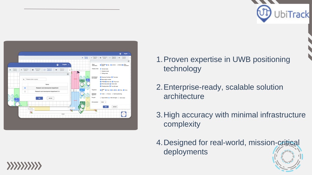 PPT - UbiTrack: Reliable Indoor and Outdoor UWB Positioning for Drone ...