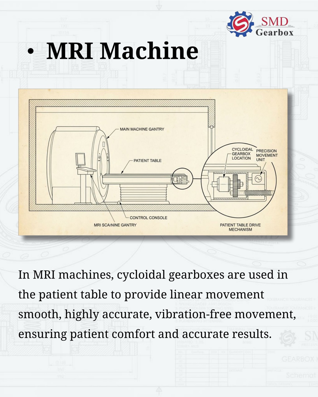 PPT - Cycloidal Gearbox – SRV Series | High Torque Motion Solution by ...