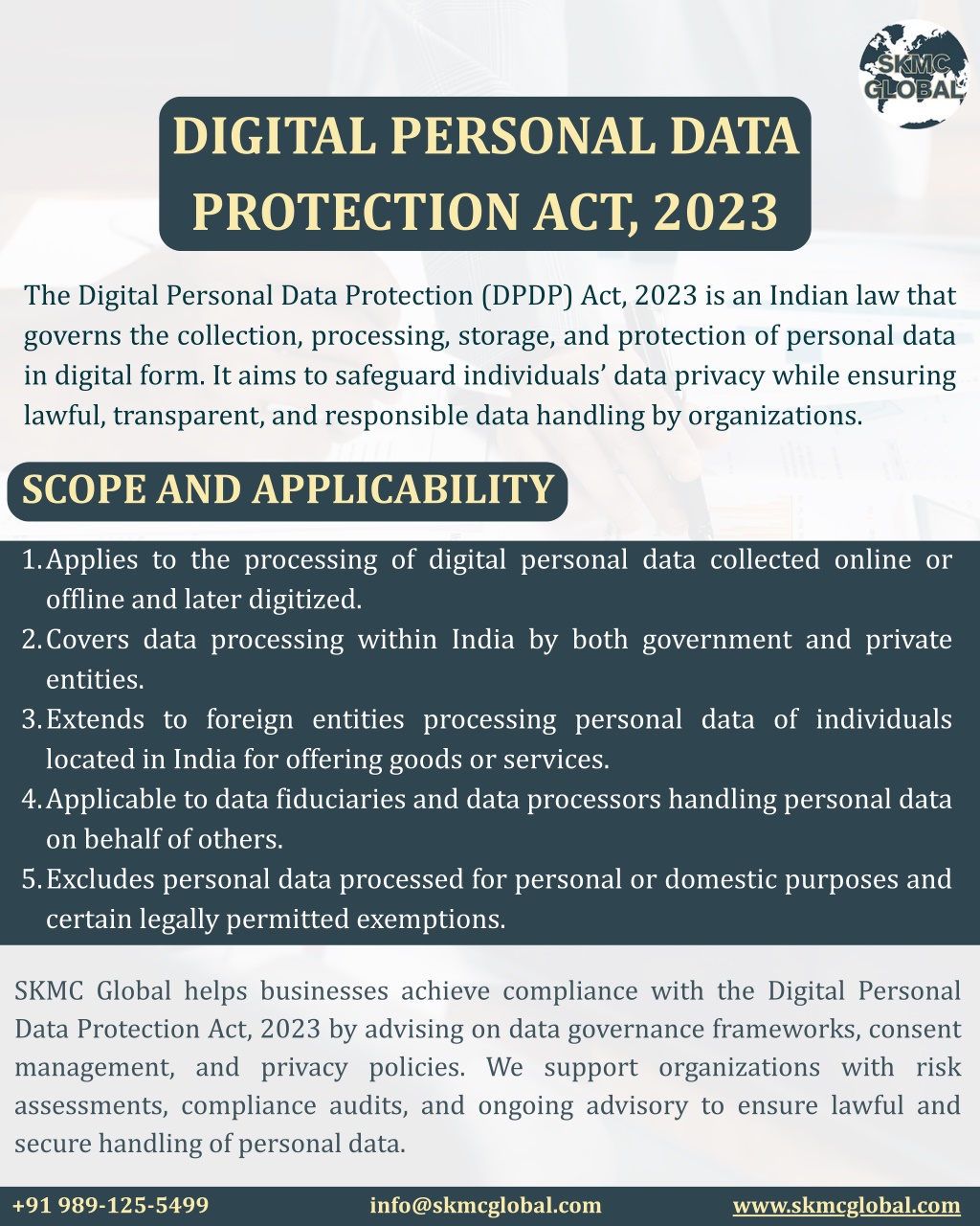 PPT - Digital Personal Data Protection Act, 2023 PowerPoint ...