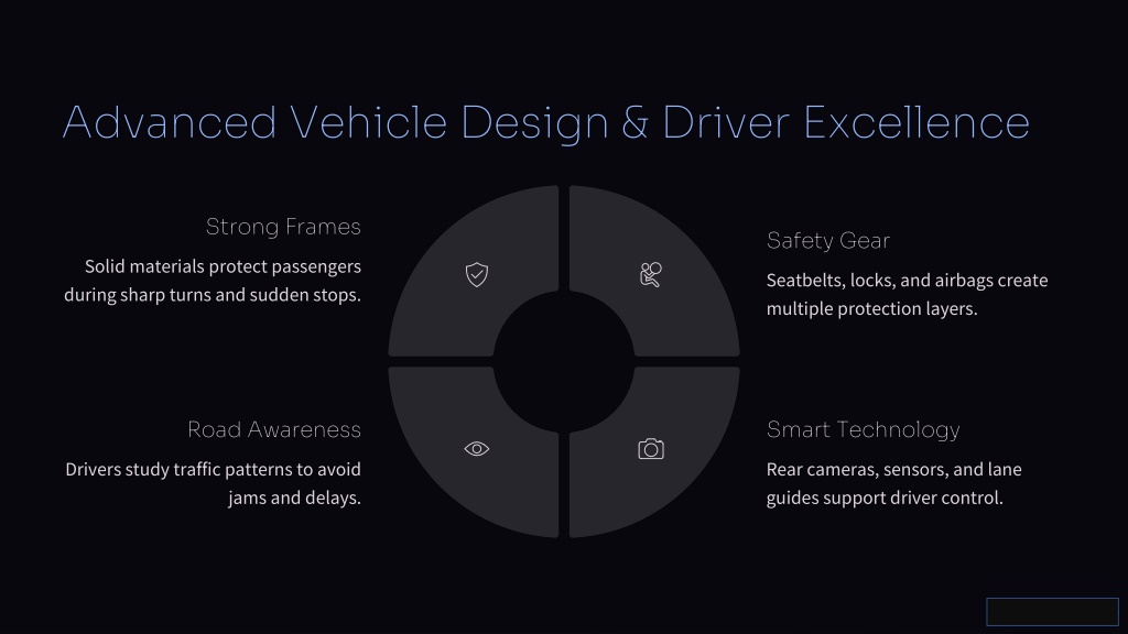 PPT - Airport-Limousine-Services-Comfort-and-Safety PowerPoint ...