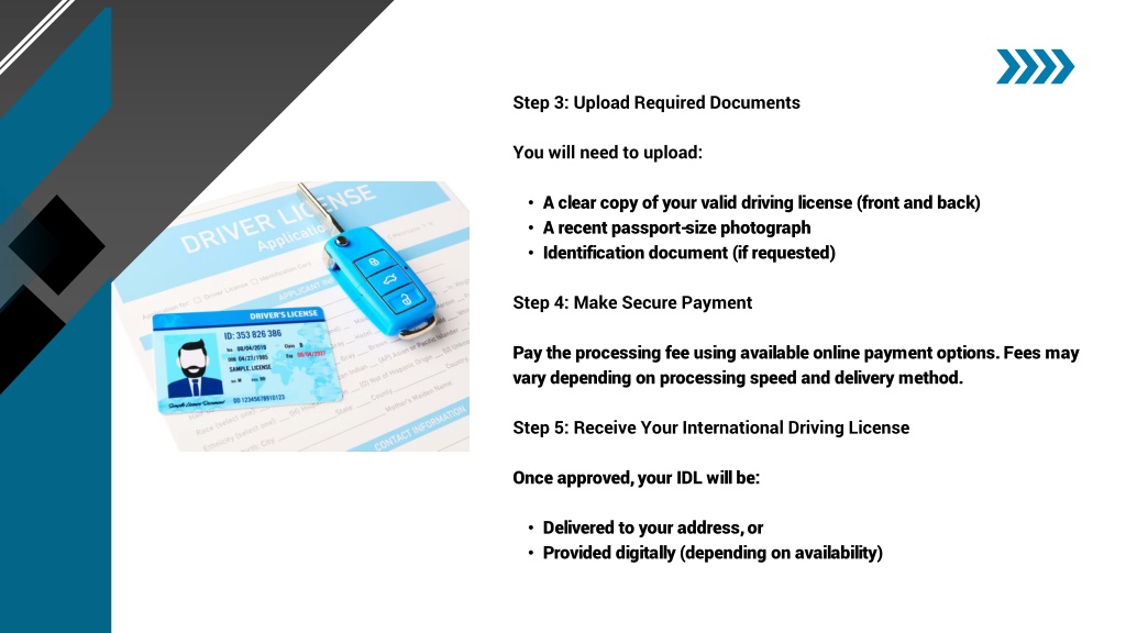 PPT - How to Get an International Driving License – Complete Step-by ...