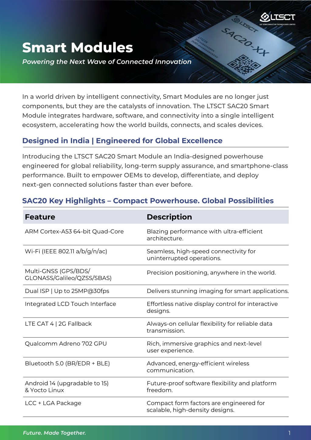 PPT - Smart Modules Powering the Next Wave of Connected Innovation ...