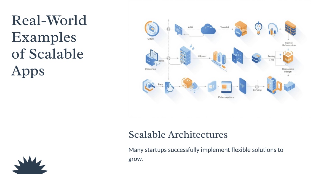 PPT - How Startups Can Build Scalable Apps on a Budget PowerPoint ...