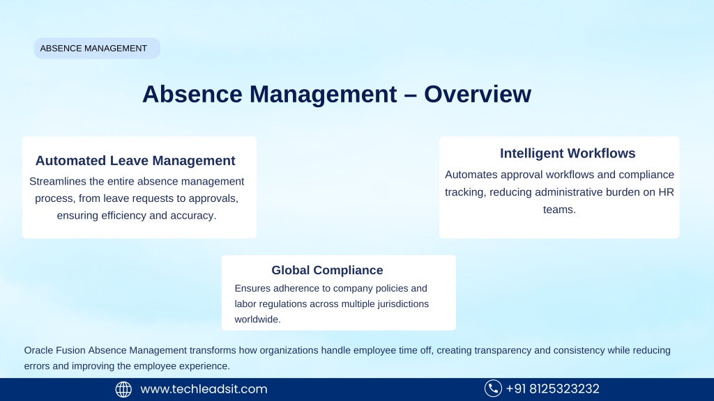 Absence Management Training PPT - Oracle Fusion HCM Online Training (3) PowerPoint Presentation ...