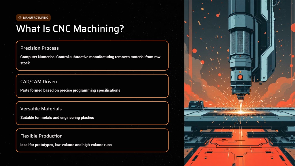 PPT - CNC Machining Services in China | Precision Manufacturing by ...