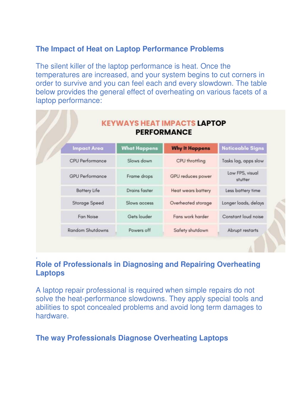 Performance Slowdowns PPT - Can overheating cause your laptop to slow down PowerPoint ...
