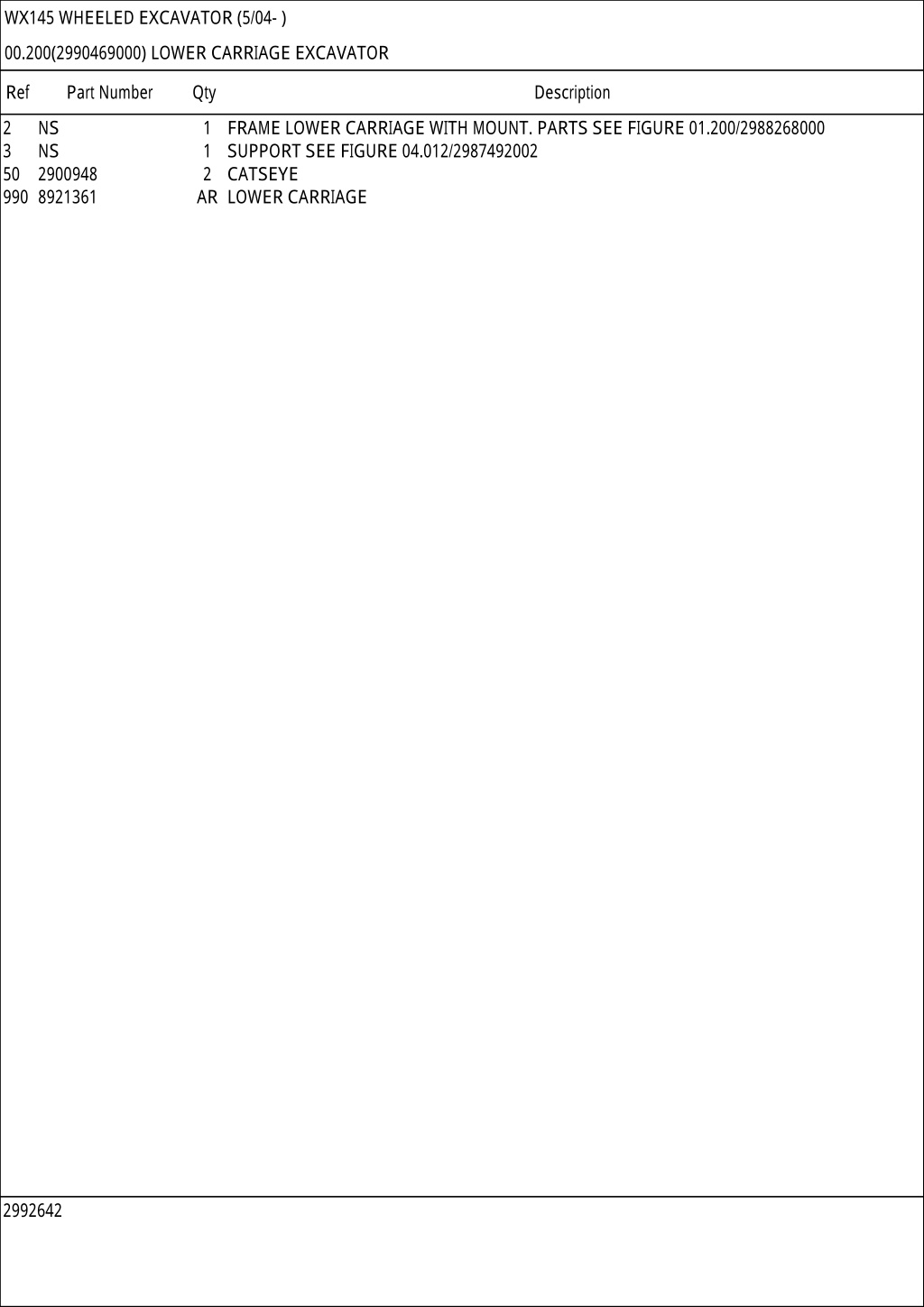 PPT - CASE WX145 Wheel Excavator Parts Catalogue Manual Instant ...