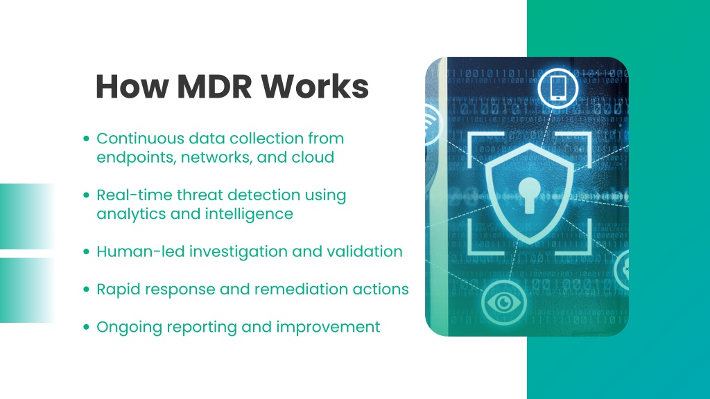 PPT - How Managed Detection and Response Helps Detect Cyber Threats ...