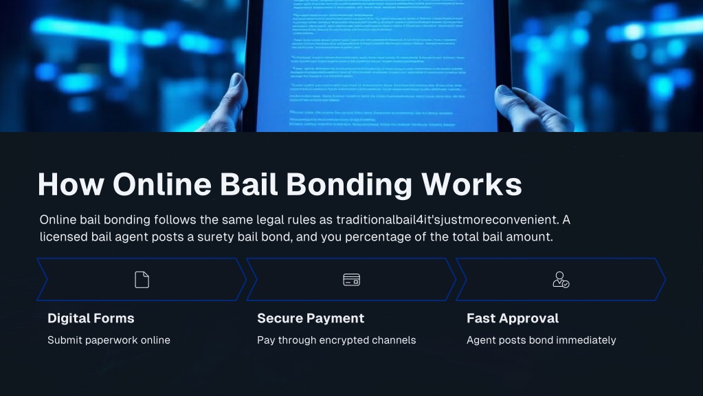 PPT - How to Bail Someone Out of Jail Online in Minutes — The 2026 Fast ...