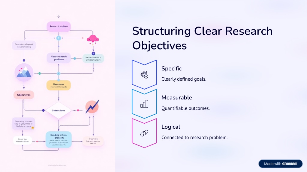 PPT - Tailored-Research-Proposal-Help-UK-for-Clear-Academic-Roadmaps ...