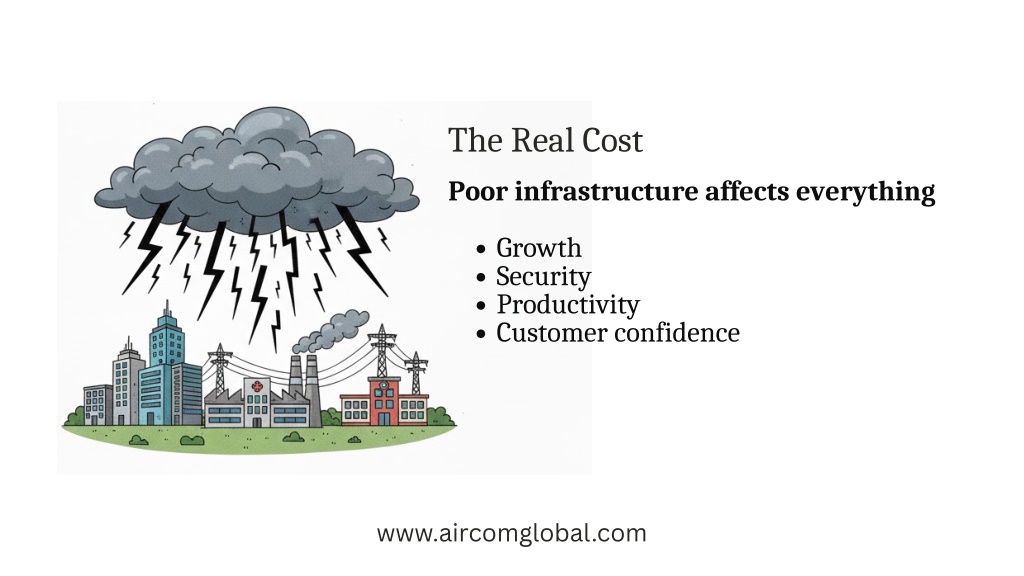 PPT - The Hidden Cost OF Poor IT Infrastructure In Startups PowerPoint ...