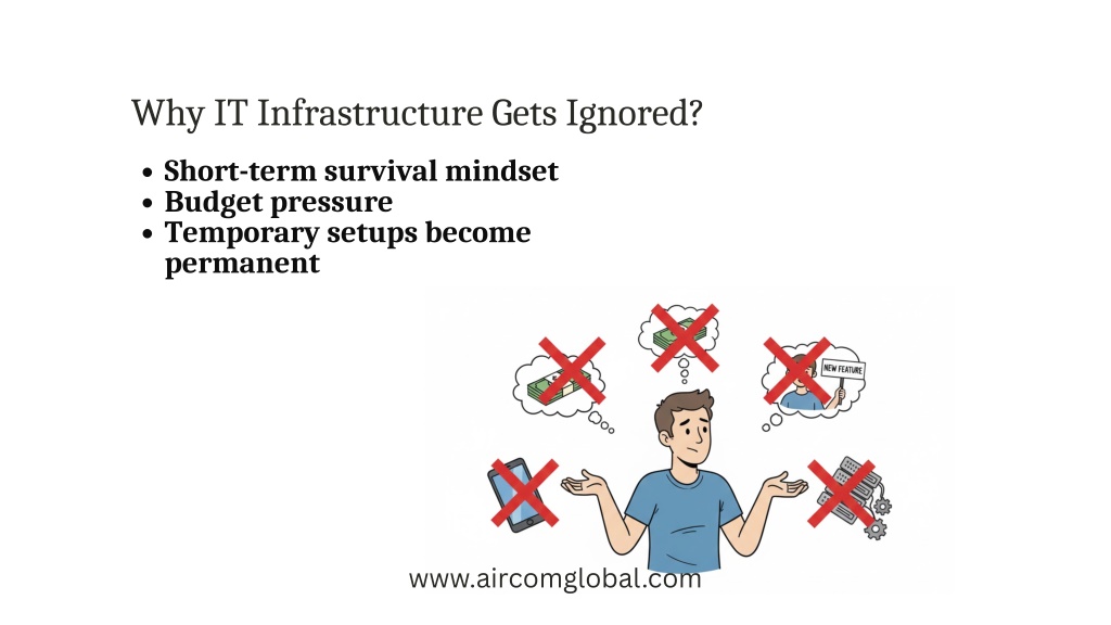 Poor Infrastructure Programming PPT - The Hidden Cost OF Poor IT Infrastructure In Startups PowerPoint ...
