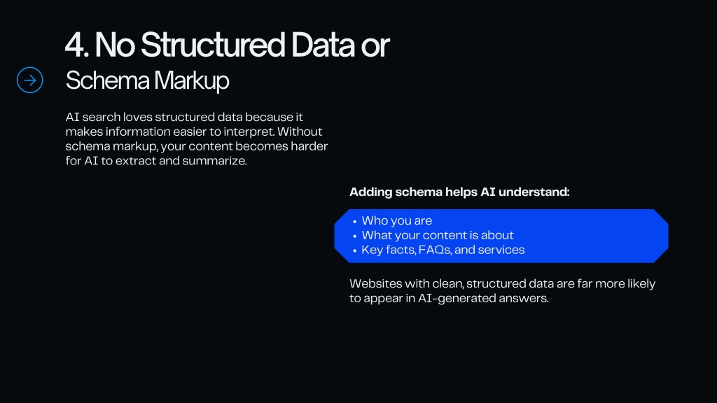 PPT - Why Your Site Isn’t Showing in AI Search Results PowerPoint ...