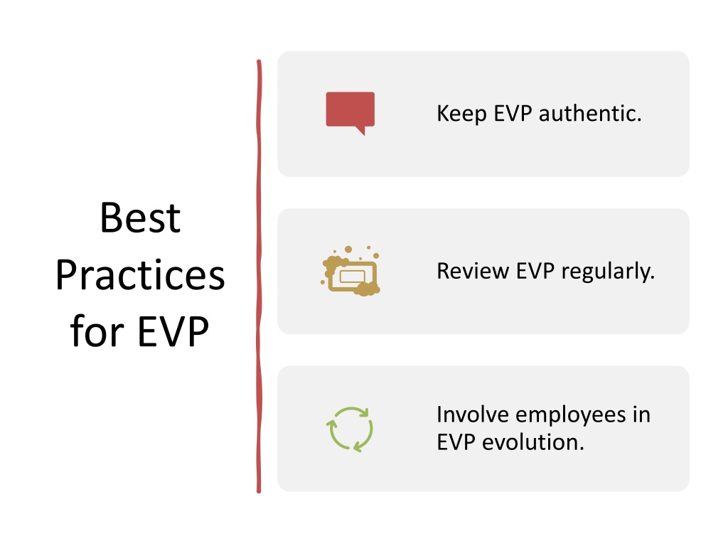 PPT - Employee Value Proposition to Fuel Business Success PowerPoint ...