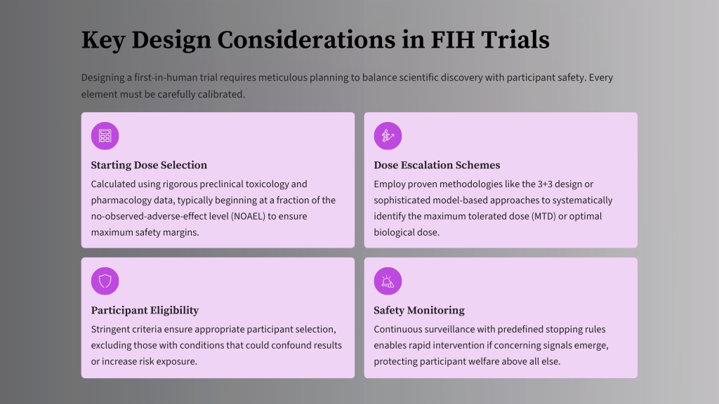 First Trial PPT - First in Human Trials The Critical Step from Lab to Clinic ...