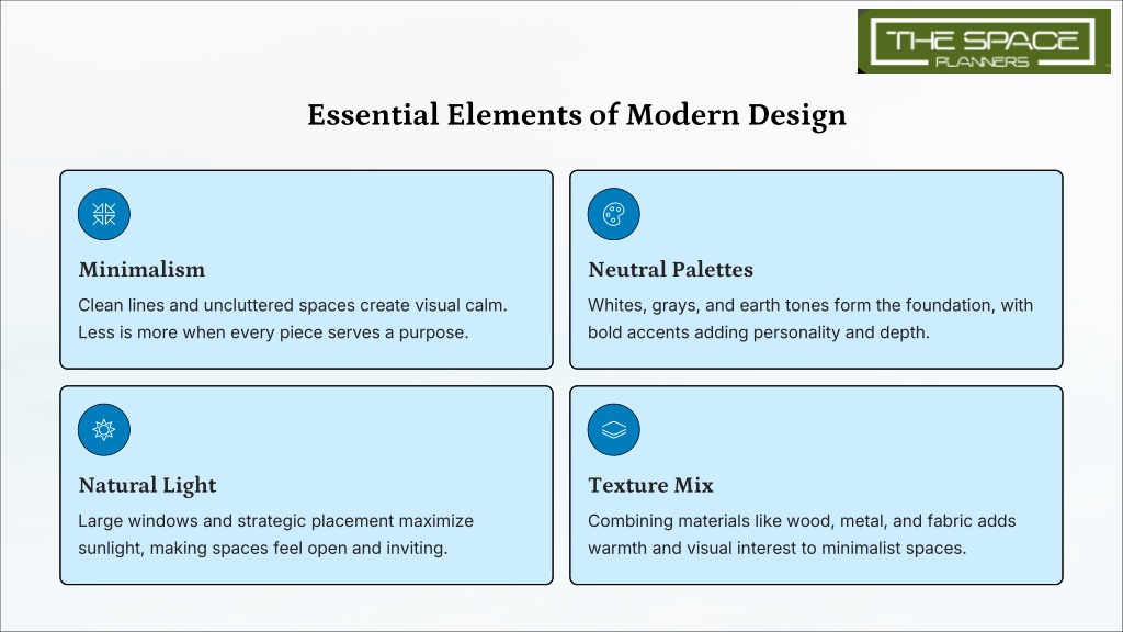 PPT - Transform-Your-Home-with-Modern-Interior-Design.pptx PowerPoint ...