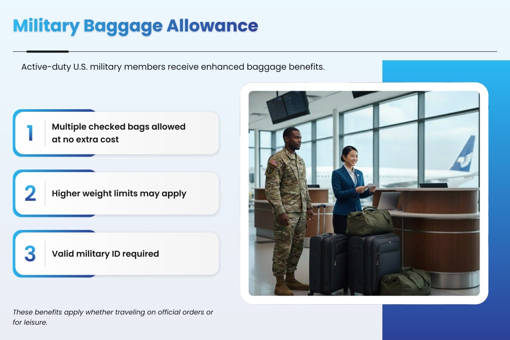 PPT - EsyflyhubBaggage Allowance on Hawaiian Airlines Size, Weight