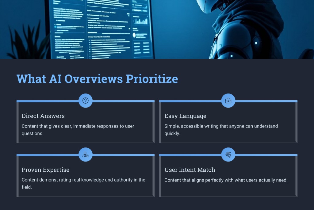 PPT - SEO in 2026: How AI Overviews Are Changing Rankings, Traffic ...