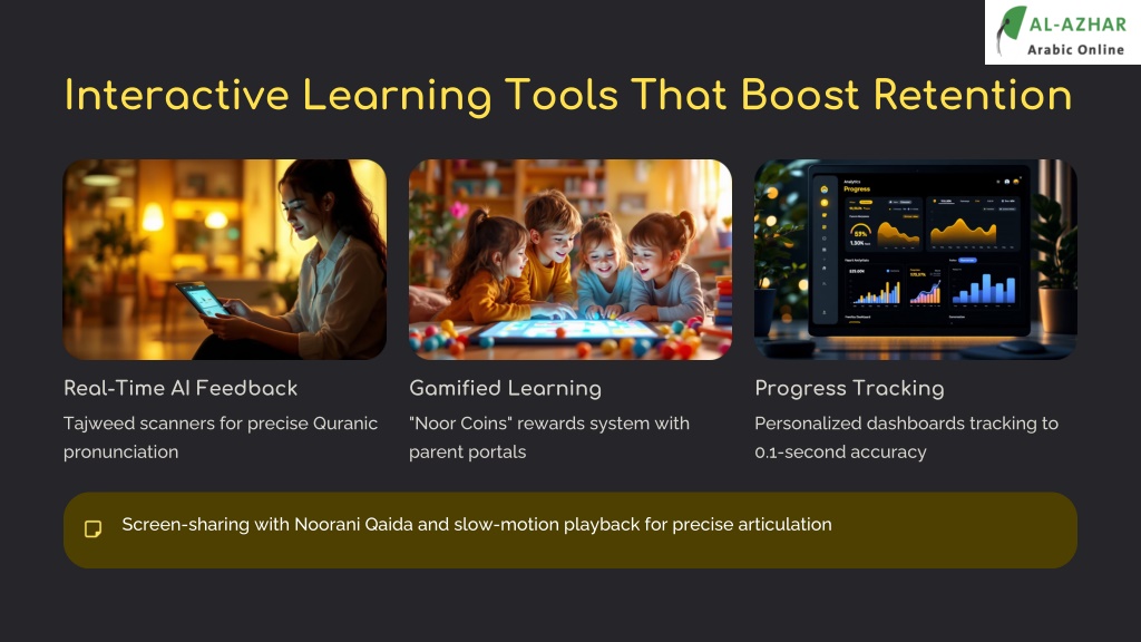 PPT - The Impact of Online Arabic Classes on Language Acquisition ...