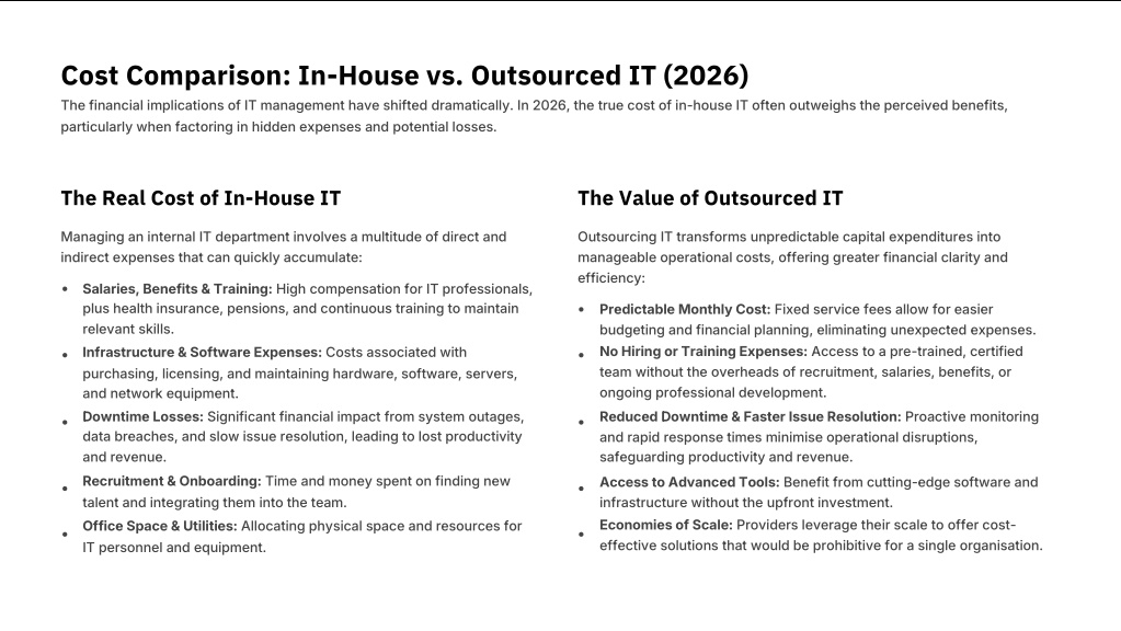 PPT - Why Outsourced IT Services Are Smarter Than In-House IT in 2026 ...