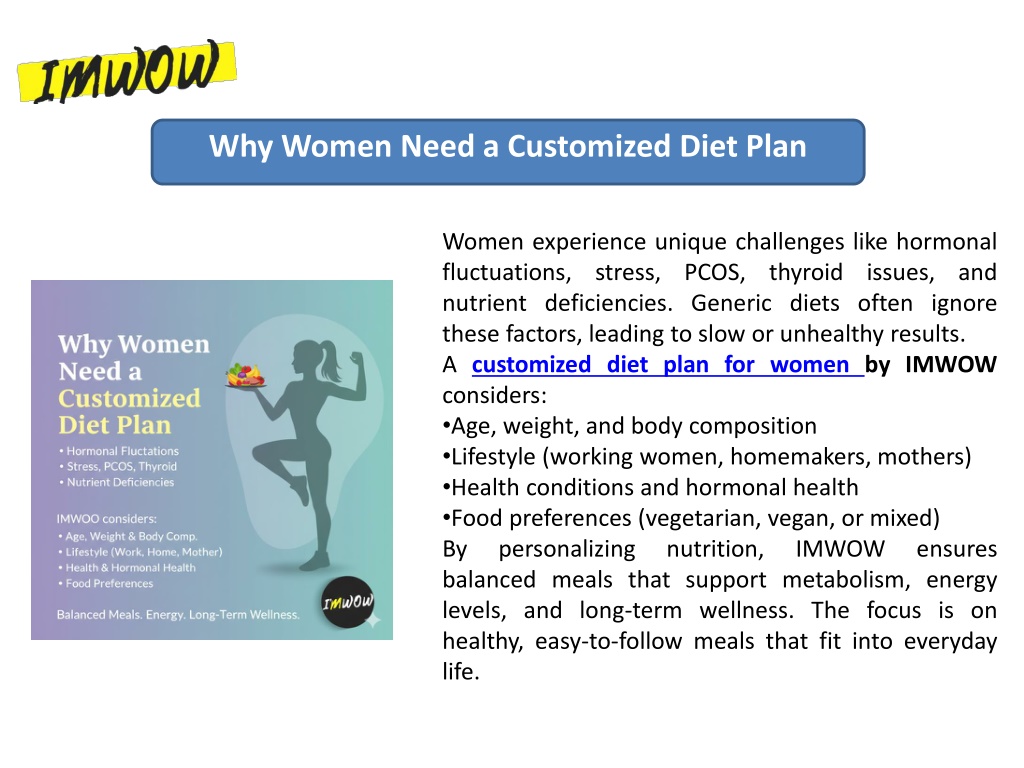 PPT - Customized Diet & Workout Plans for Women (IMWOW) PowerPoint ...