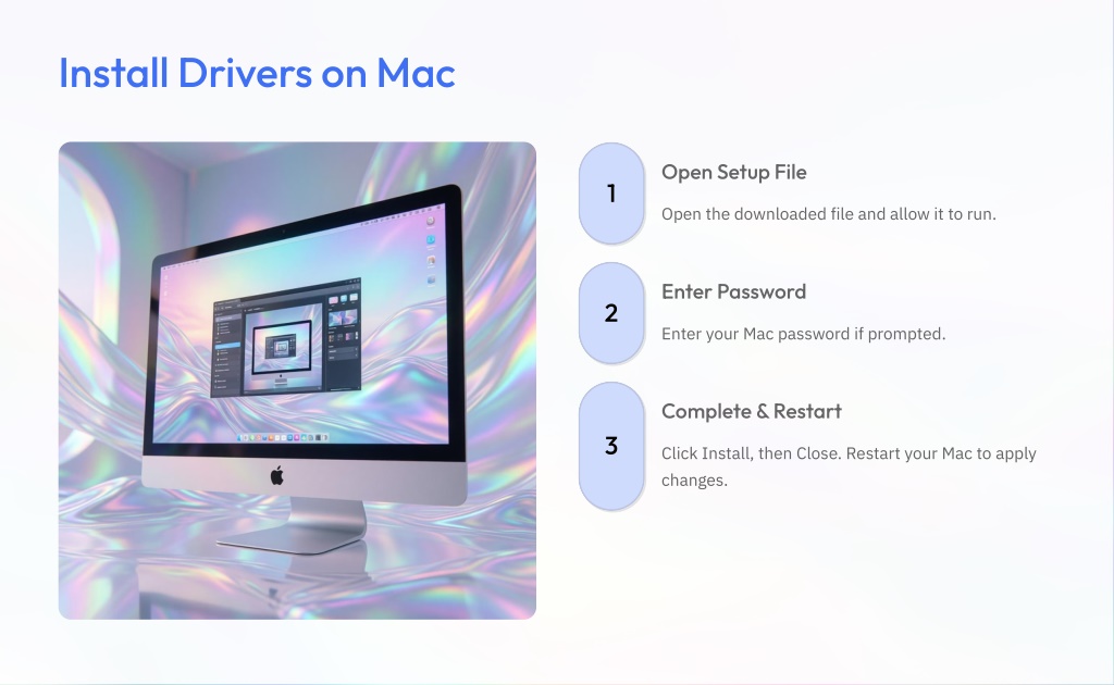 PPT - Rollo Wireless Printer Setup Easy Guide for Windows and Mac ...