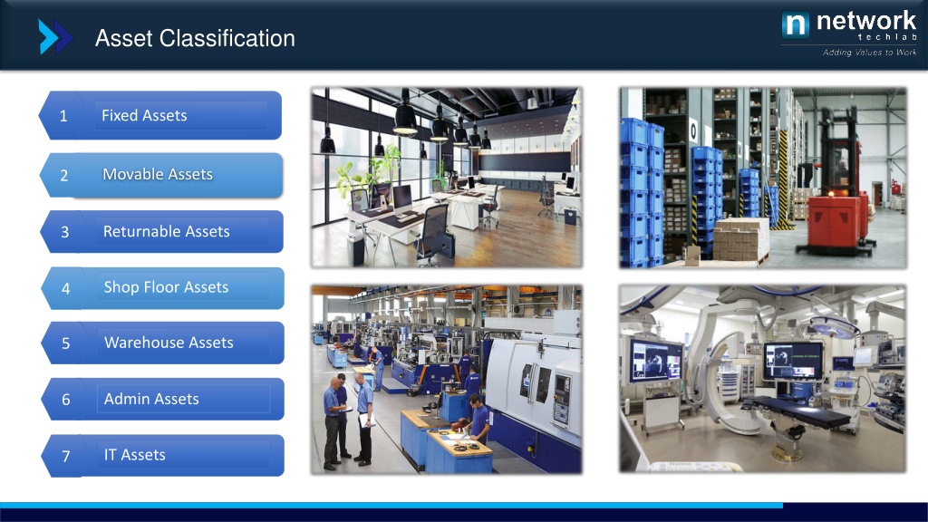 PPT - Asset management System - PPT PowerPoint Presentation, free ...