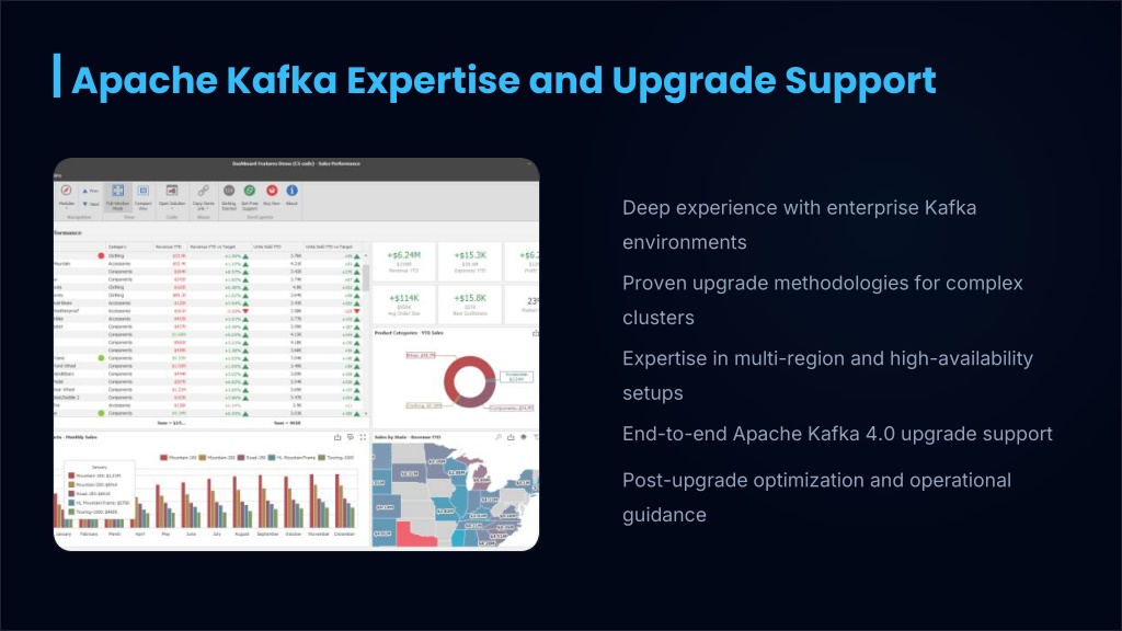 PPT - Apache Kafka Upgrade Service for Secure & Stable Clusters ...