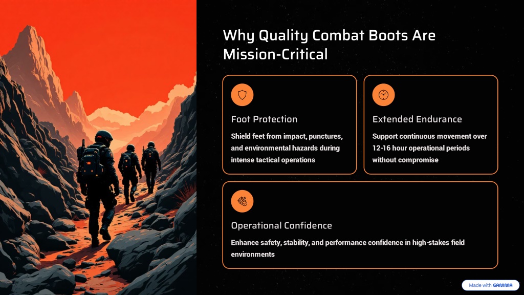 PPT - High Performance Combat Boots with Shock Absorption – Built for ...