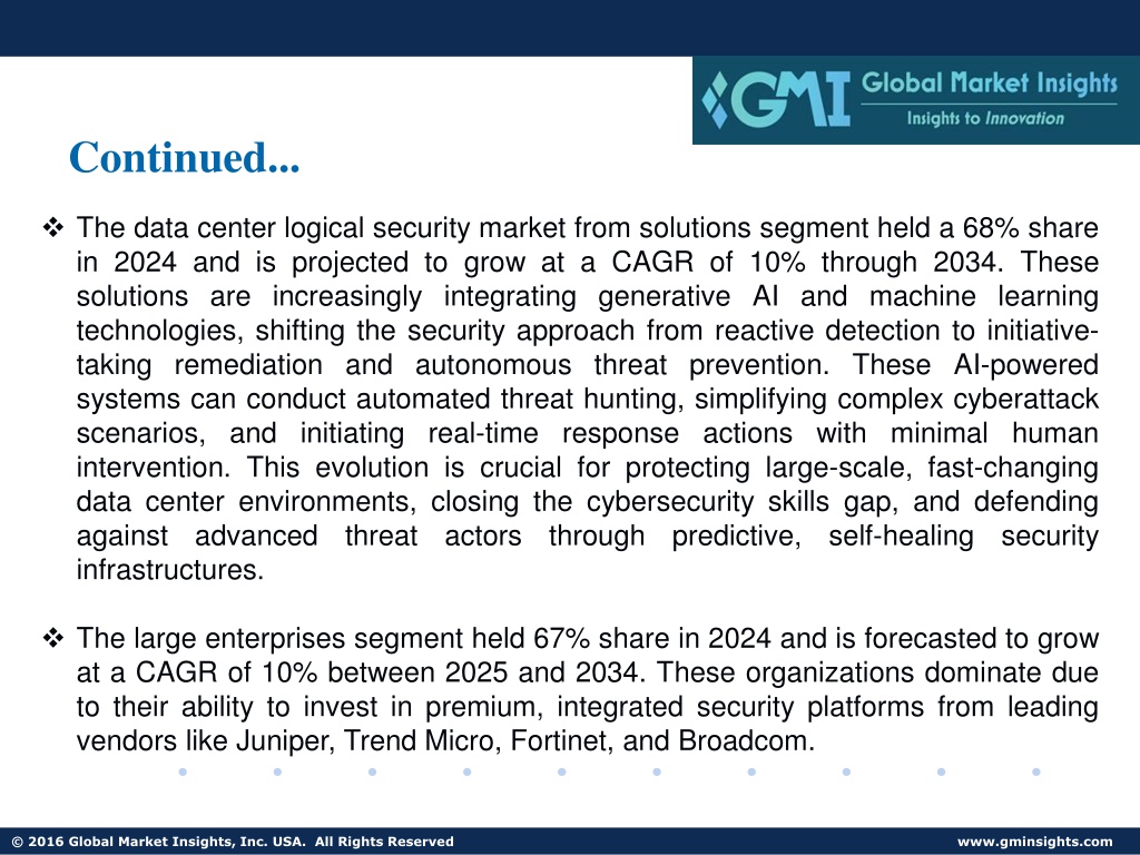 PPT - Data Center Logical Security Market Analysis, Growth Drivers and ...