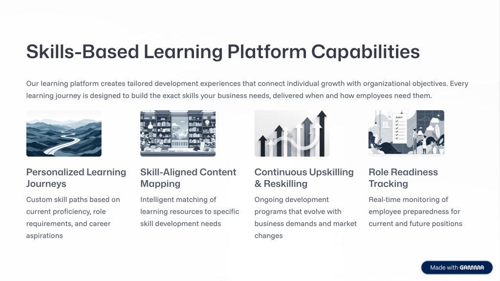 Skill Based Learning0 PPT - AI-Powered Skills-Based Learning Platform & Skill Matrix ...