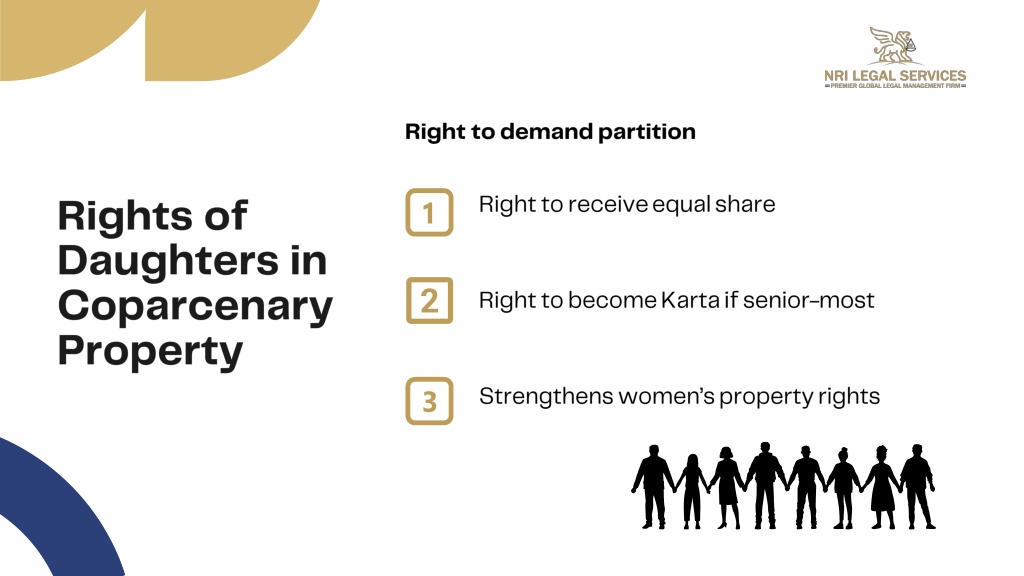 Coparceners PPT - Joint Property Ownership in India PowerPoint Presentation, free ...