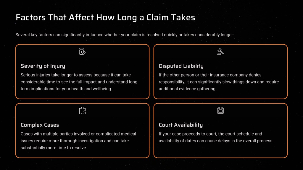 PPT - How Long Does a Personal Injury Claim Take in Ireland PowerPoint ...