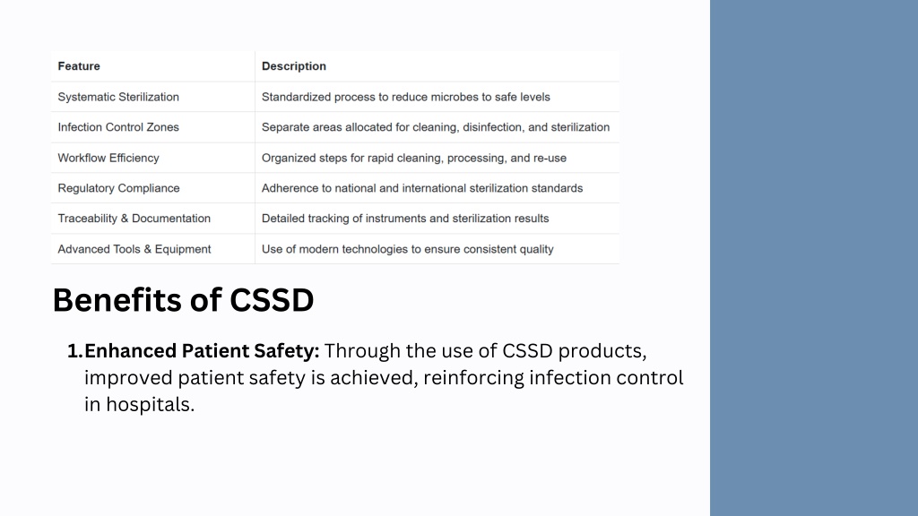 Cssd Improvement PPT - What Is CSSD and Why Is It Critical for Hospitals? PowerPoint ...