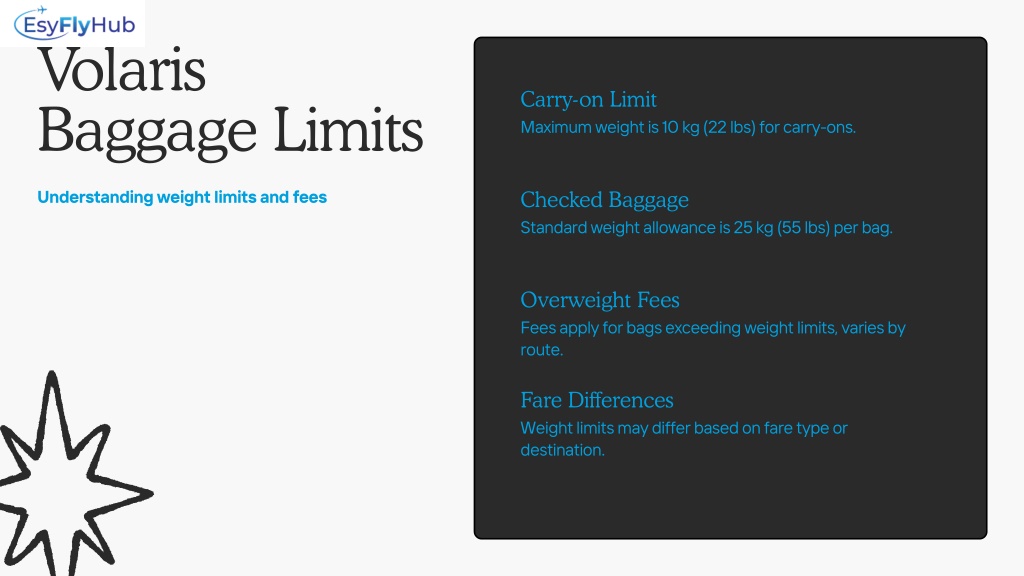 PPT - Understanding Volaris Airlines Baggage Weight Rules PowerPoint