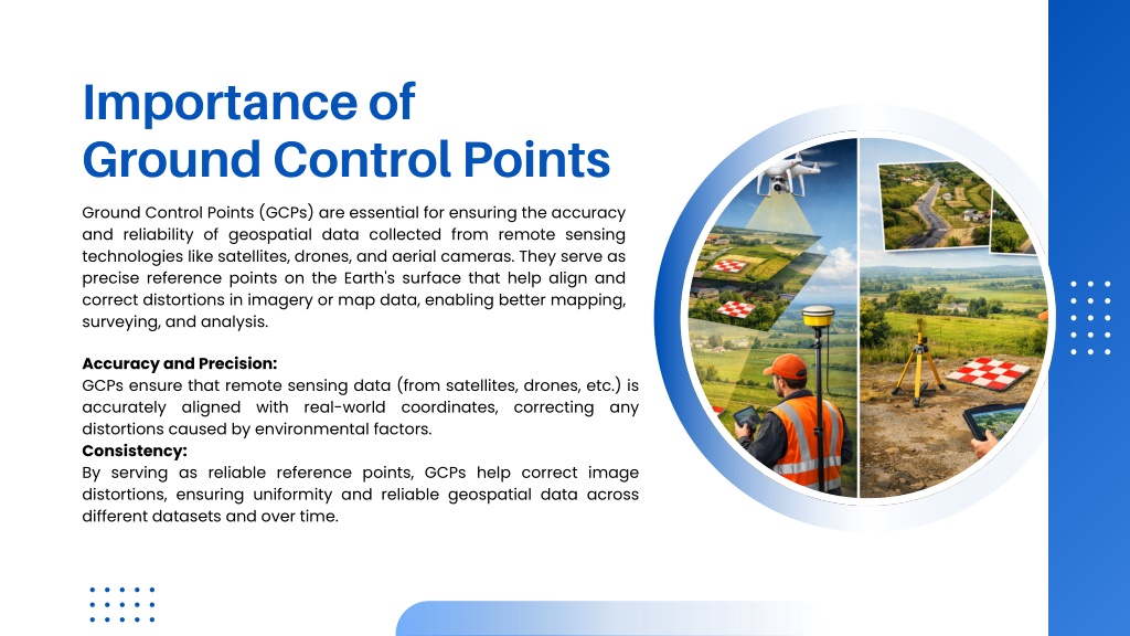 Ground Control Point File PPT - What are GCPs | Sky High Bulls Eye (Jan 26) PowerPoint ...