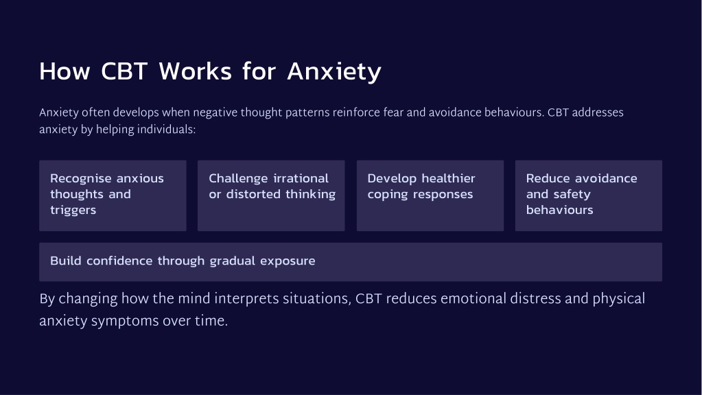 PPT - Is Cognitive Behavioural Therapy for Anxiety Effective PowerPoint ...