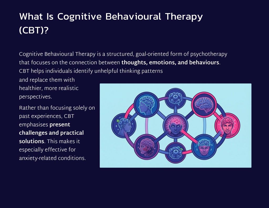 PPT - Is Cognitive Behavioural Therapy for Anxiety Effective PowerPoint ...