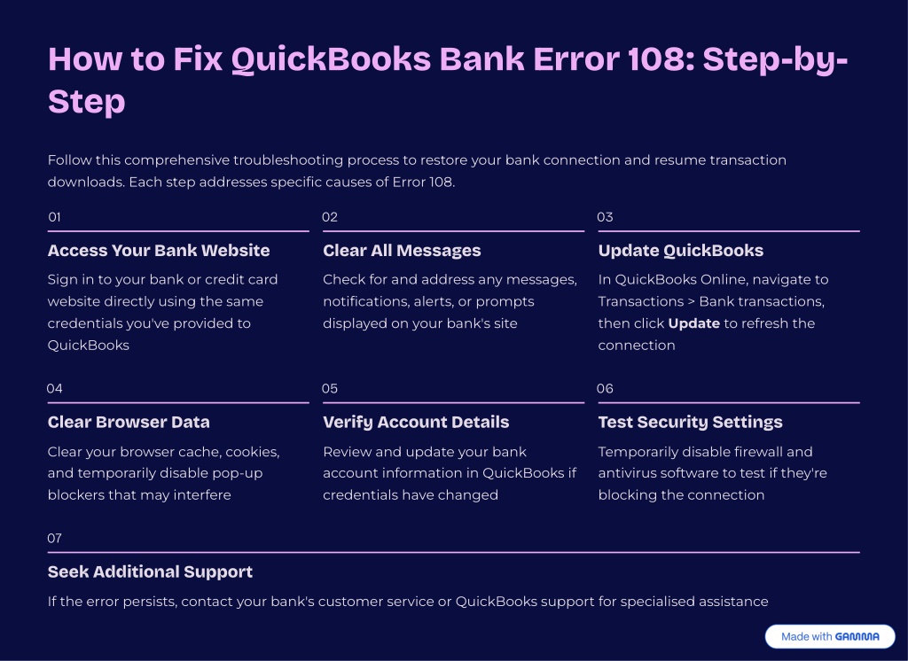 PPT - Understanding QuickBooks Bank Error 108 1(855)3761-777 PowerPoint ...